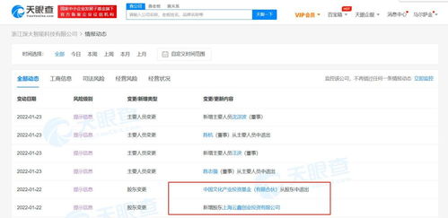 计算机软硬件开发 协同演进的技术基石