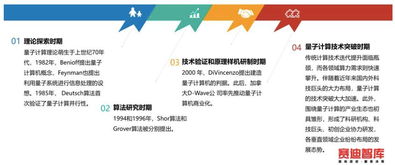 中国量子计算发展现状与对策