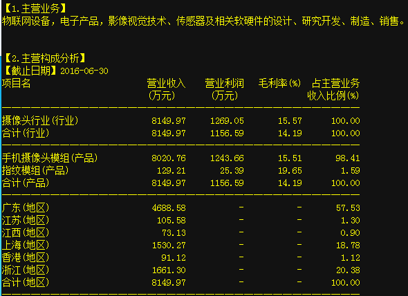 计算机软硬件开发领域迎来多重利好，多只个股受关注