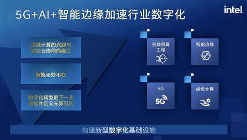 英特尔揭秘软硬件大招，全面应对AI开发三大核心挑战