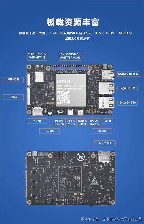 168元 专注工业产品开发的瑞米派强势来袭